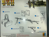 1/6 Scale WWII German MG-34 Machine Gun Team - Heinrich and Erich - NIB Dragon