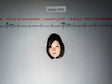 1/6 Scale Modern Female Head Sculpt