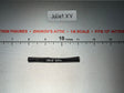 1/6 Scale WWII German Cuff Title